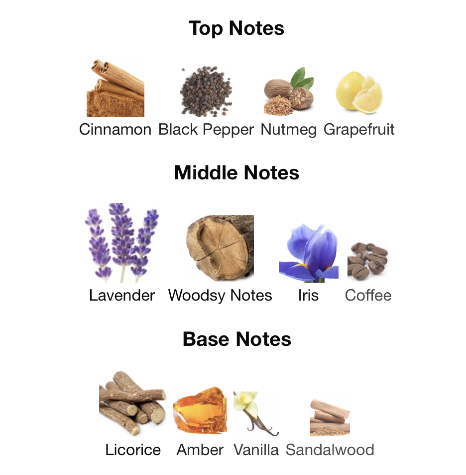 Zimaya Zukhruf Black EDP 100ml